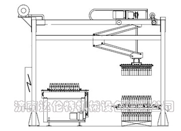 KJM型框架式碼垛機(jī)